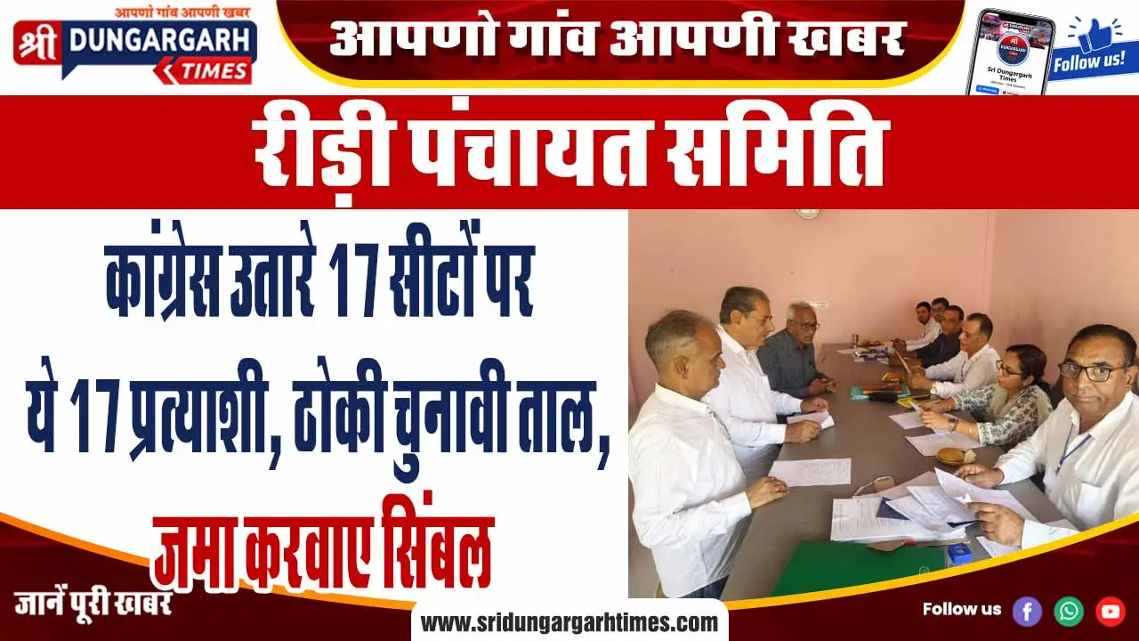 कांग्रेस उतारे 17 सीटों पर ये 17 प्रत्याशी, ठोकी चुनावी ताल, जमा करवाए सिंबल