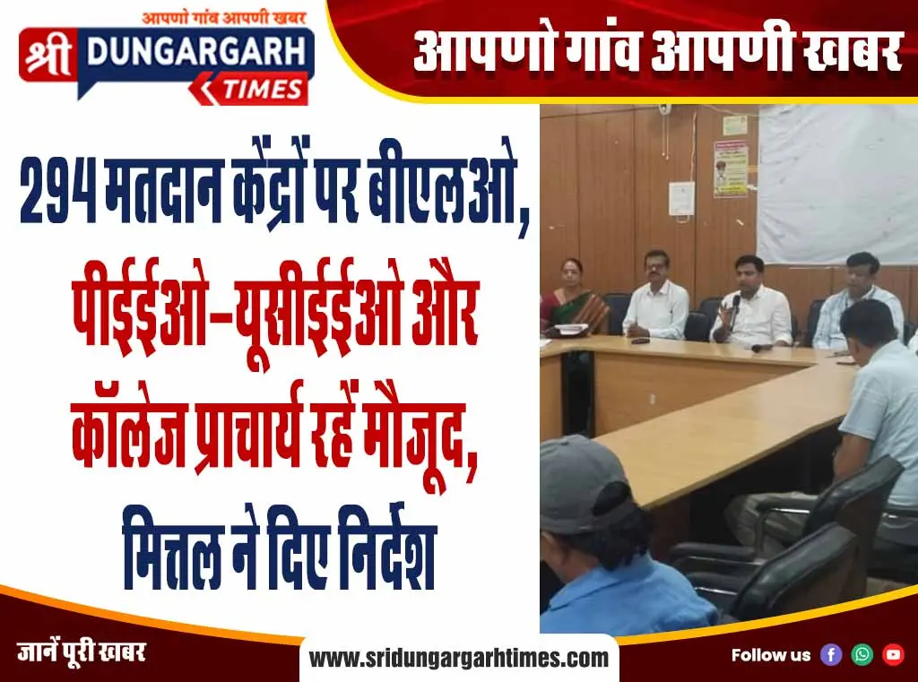 294 मतदान केंद्रों पर बीएलओ, पीईईओ-यूसीईईओ और कॉलेज प्राचार्य रहें मौजूद, मित्तल ने दिए निर्देश