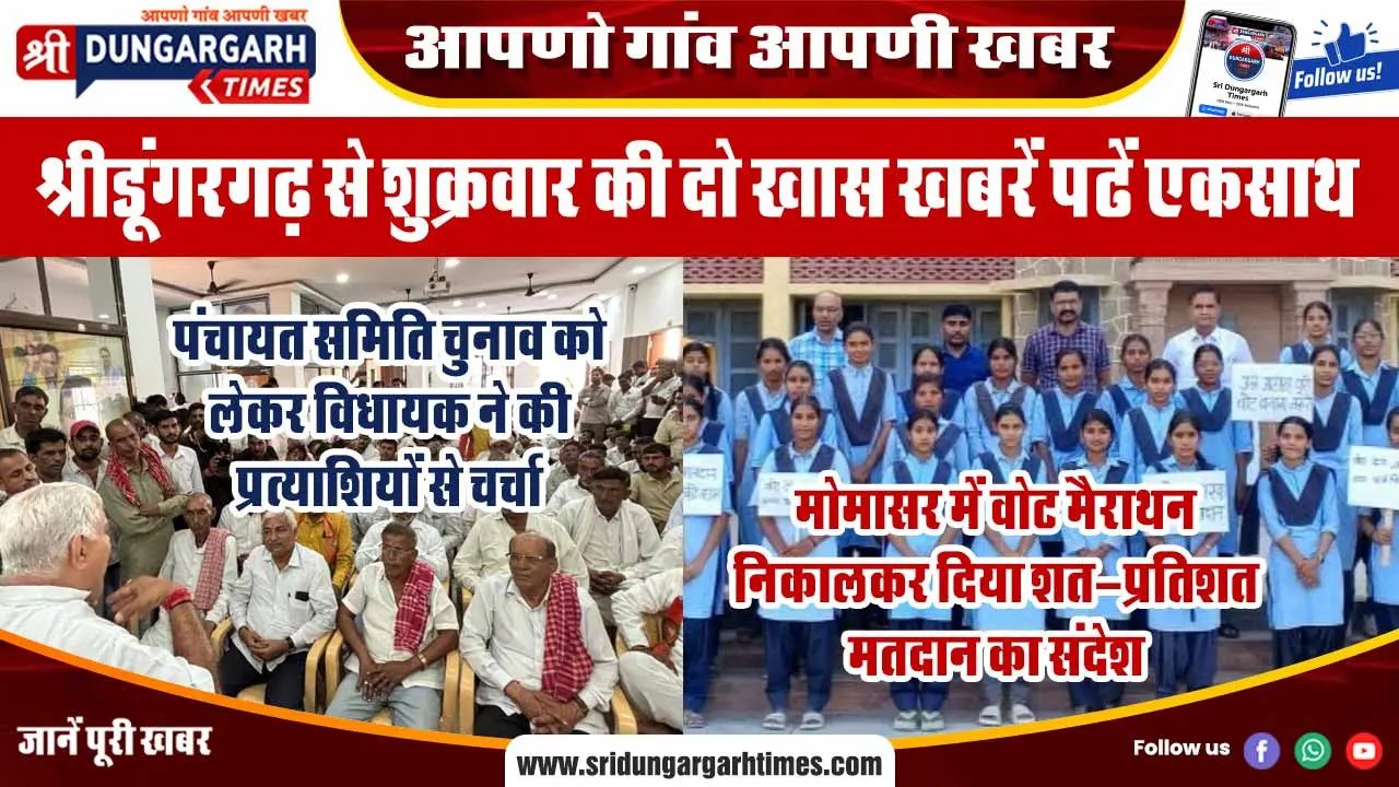 श्रीडूंगरगढ़ से शुक्रवार की दो खास खबरें पढें एकसाथ
