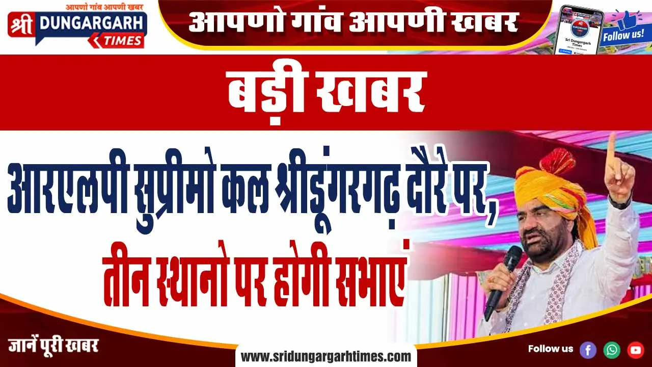 आरएलपी सुप्रीमो कल श्रीडूंगरगढ़ दौरे पर, तीन स्थानो पर होगी सभाएं
