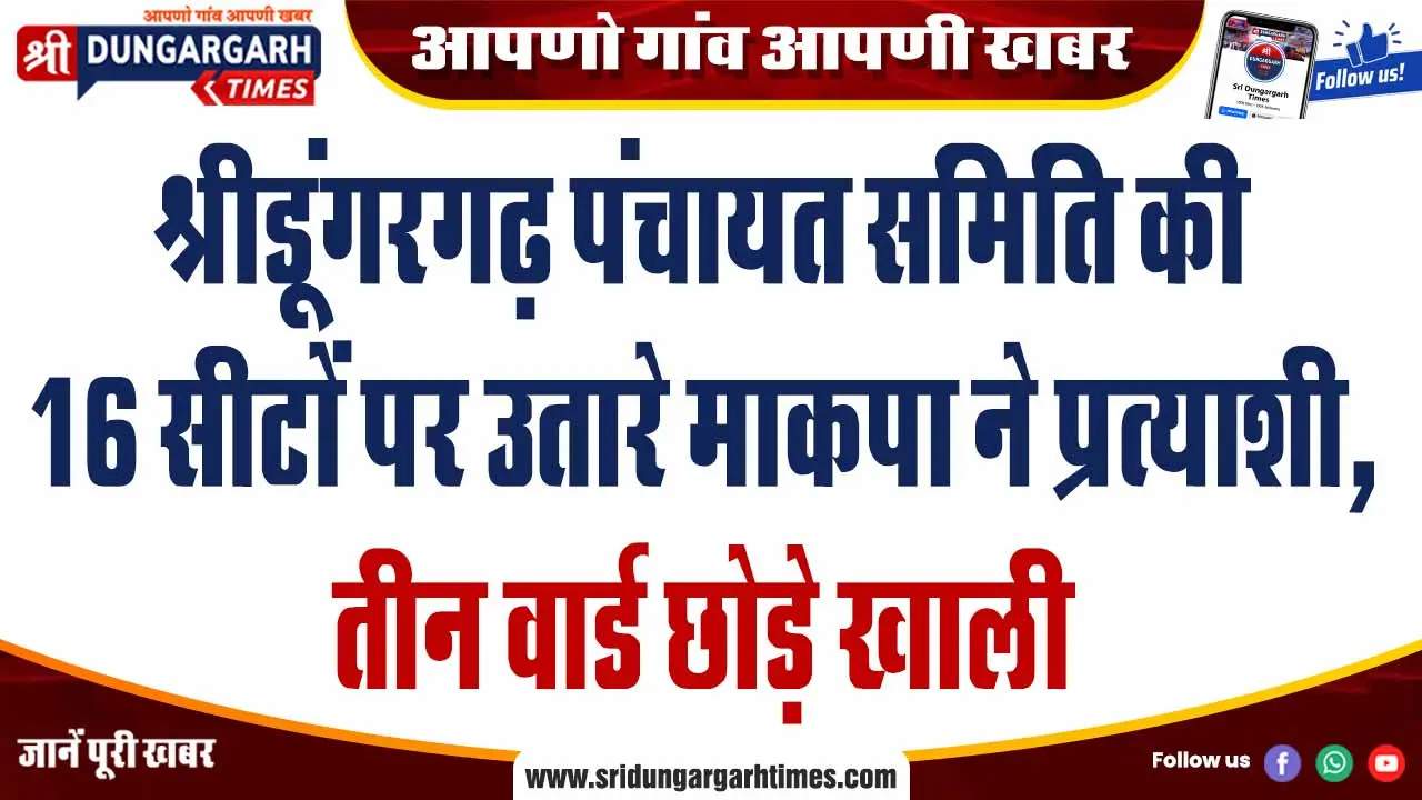 श्रीडूंगरगढ़ पंचायत समिति की 16 सीटों पर उतारे माकपा ने प्रत्याशी, तीन वार्ड छोड़े खाली।