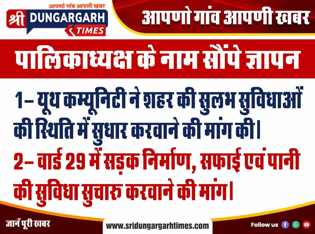 पालिकाध्यक्ष के नाम सौंपे ज्ञापन