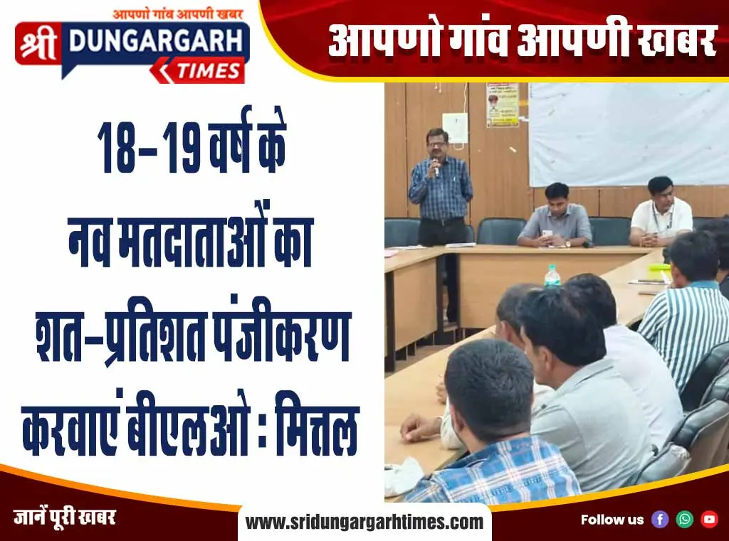 18-19 वर्ष के नव मतदाताओं का शत-प्रतिशत पंजीकरण करवाएं बीएलओ : मित्तल