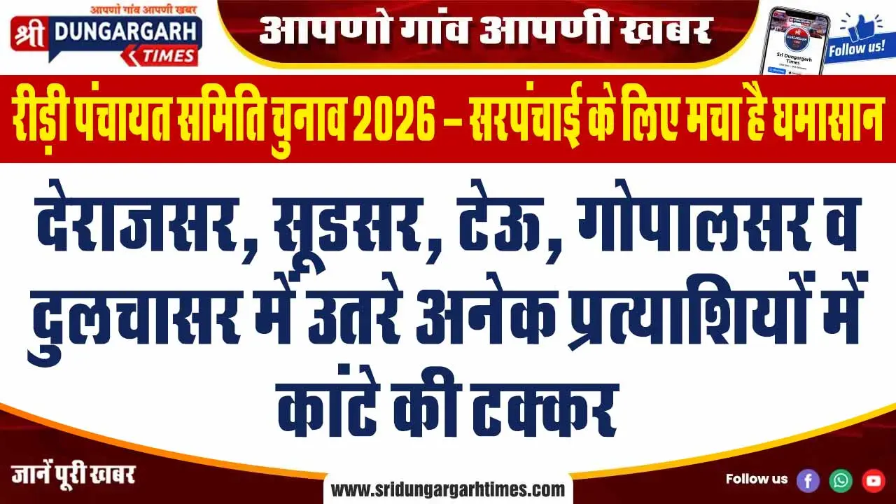 देराजसर, सूडसर, टेऊ, गोपालसर व दुलचासर में उतरे अनेक प्रत्याशियों में कांटे की टक्कर