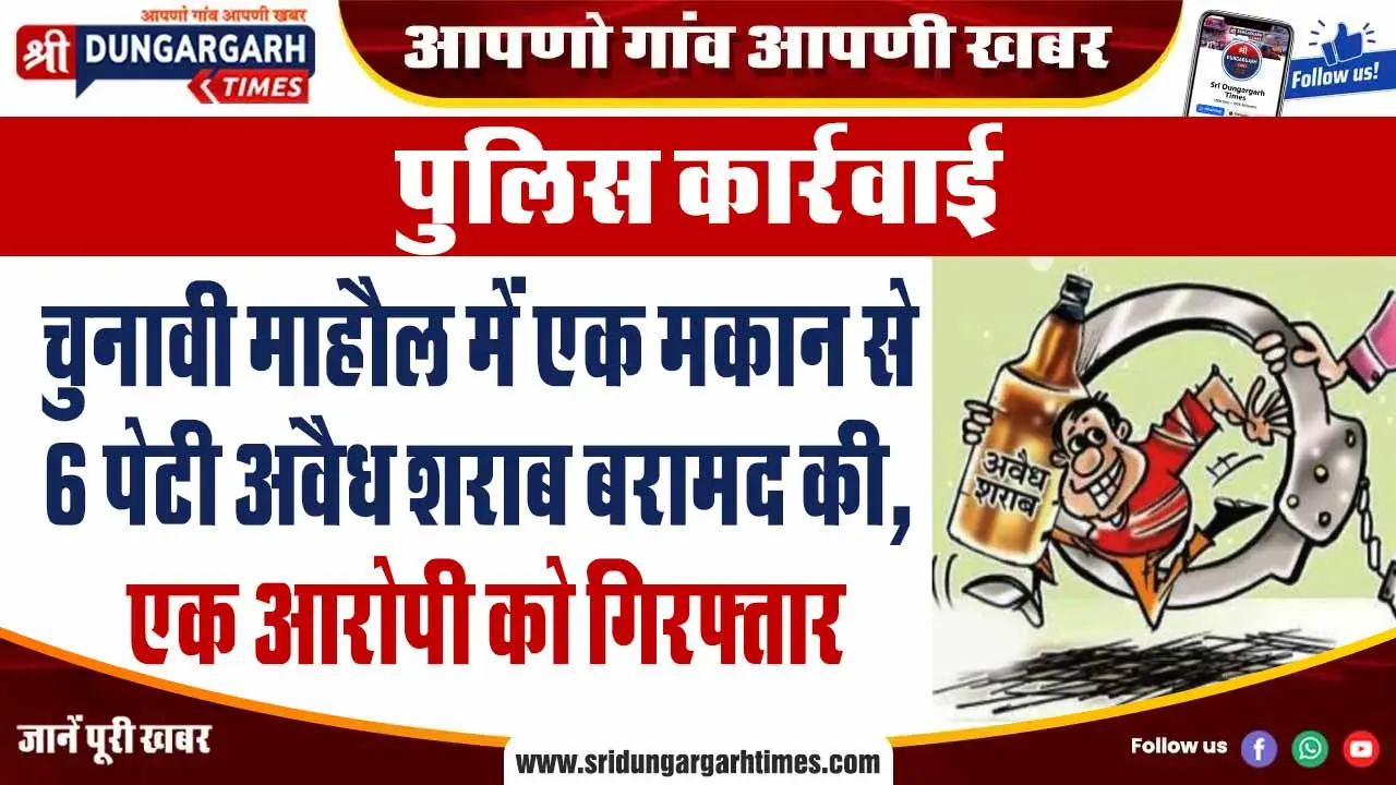 चुनावी माहौल में एक मकान से 6 पेटी अवैध शराब बरामद की, एक आरोपी को गिरफ्तार