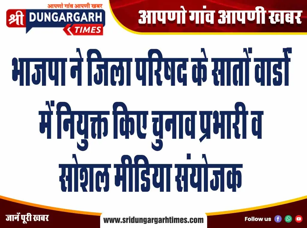 भाजपा ने जिला परिषद के सातों वार्डों में नियुक्त किए चुनाव प्रभारी व सोशल मीडिया संयोजक
