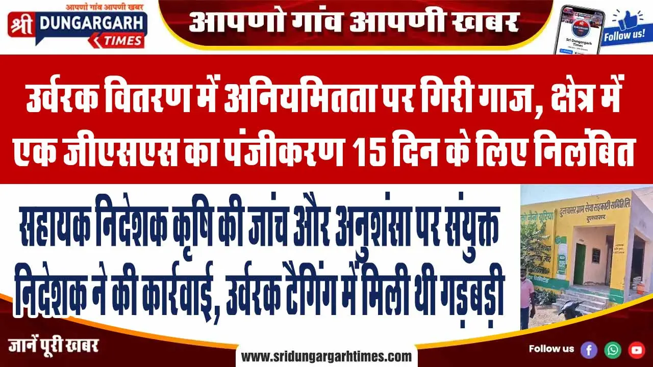 सहायक निदेशक कृषि की जांच और अनुशंसा पर संयुक्त निदेशक ने की कार्रवाई, उर्वरक टैगिंग में मिली थी गड़बड़ी