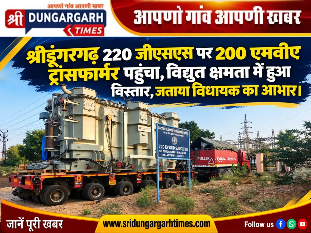 श्रीडूंगरगढ़ 220 जीएसएस पर 200 एमवीए ट्रांसफार्मर पहुंचा, विद्युत क्षमता में हुआ विस्तार, जताया विधायक का आभार।