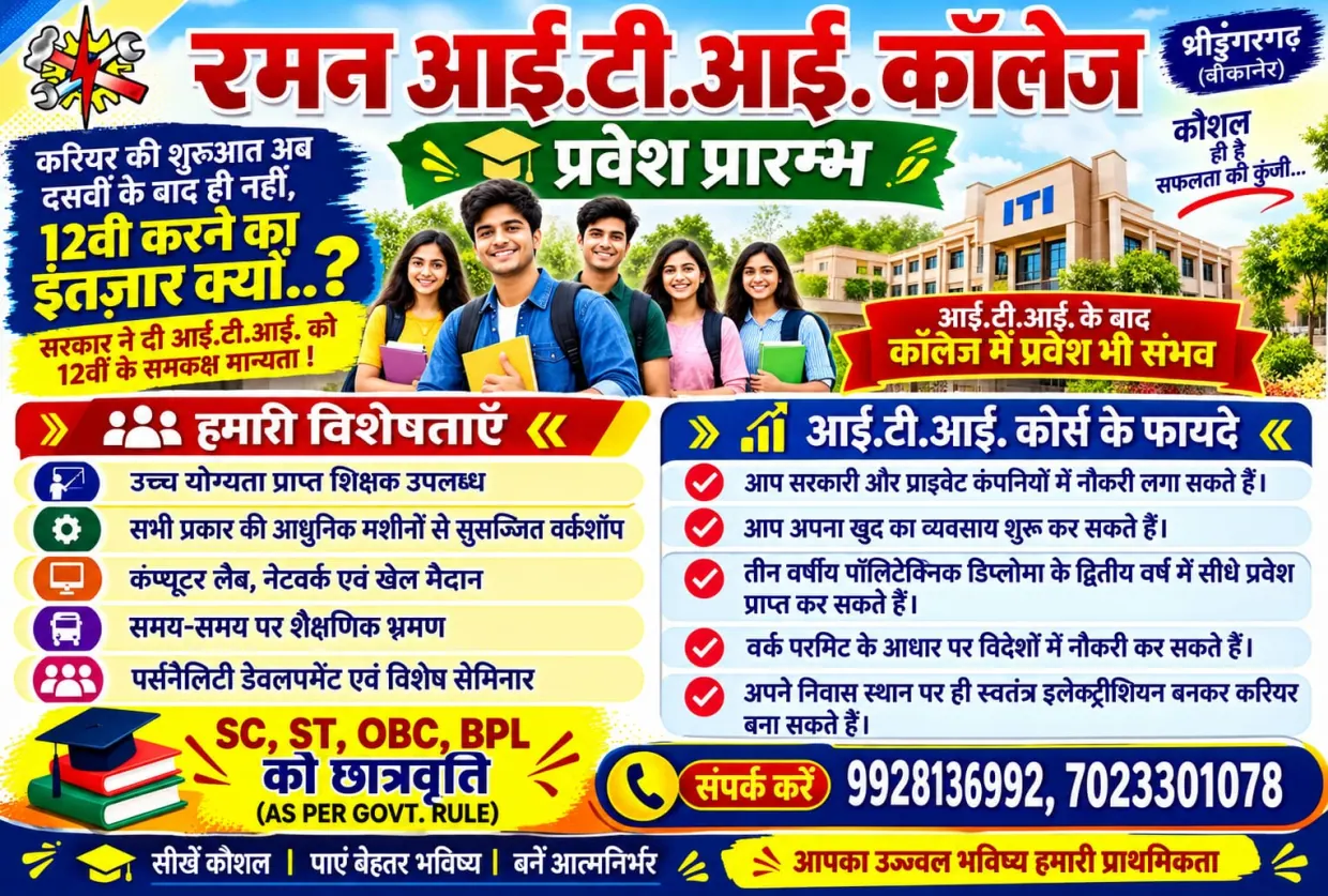 Raman ITI