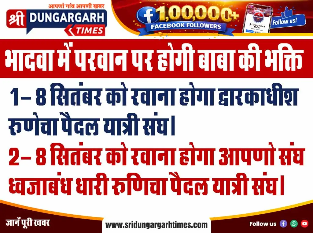 श्रीडूंगरगढ़ से संगठनों में नियुक्तियों संबंधी दो खबरें पढें एकसाथ