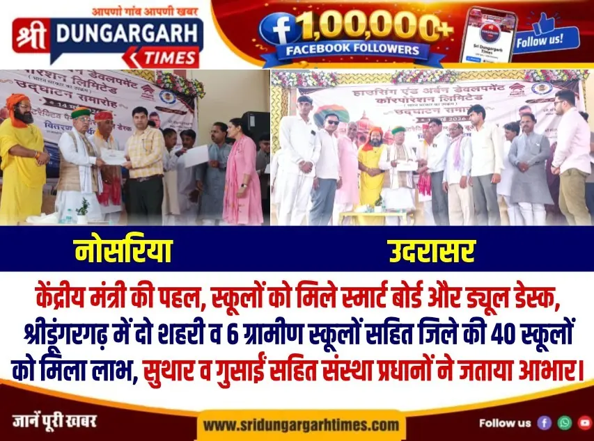केंद्रीय मंत्री की पहल, स्कूलों को मिले स्मार्ट बोर्ड और ड्यूल डेस्क, श्रीडूंगरगढ़ में दो शहरी व 6 ग्रामीण स्कूलों सहित जिले की 40 स्कूलों को मिला लाभ, सुथार व गुसाईं सहित संस्था प्रधानों ने जताया आभार