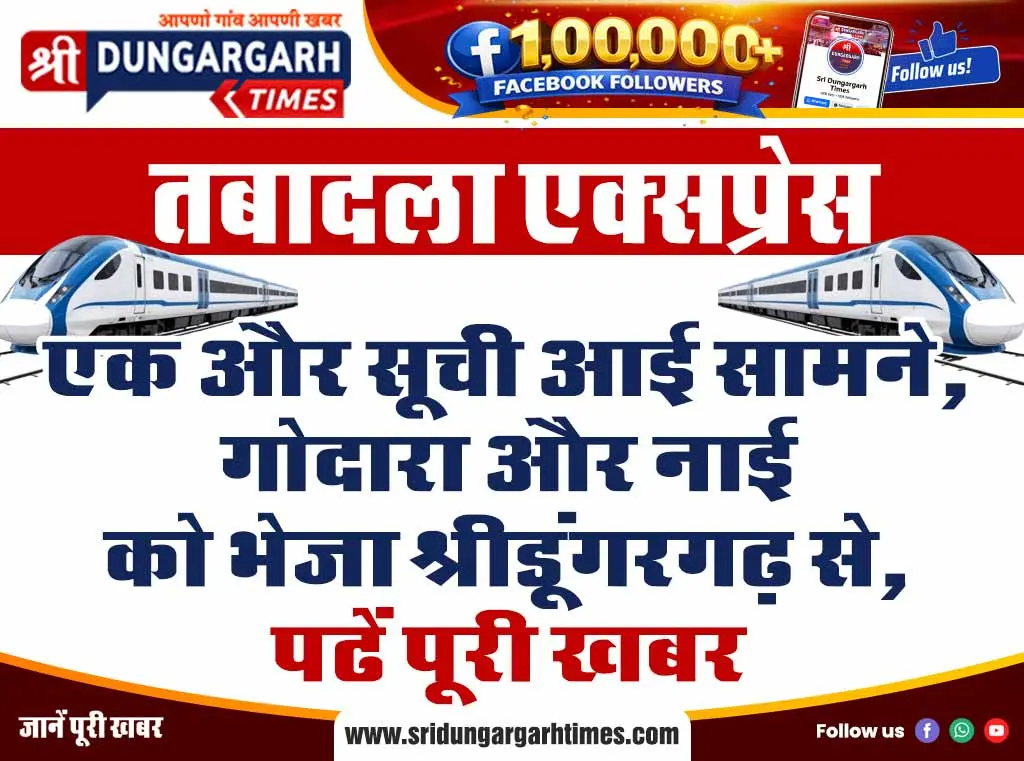 भाई सहित परिवार के पांच जनों पर लगाए पत्नी के साथ बदसलूकी करने का आरोप, मामला दर्ज