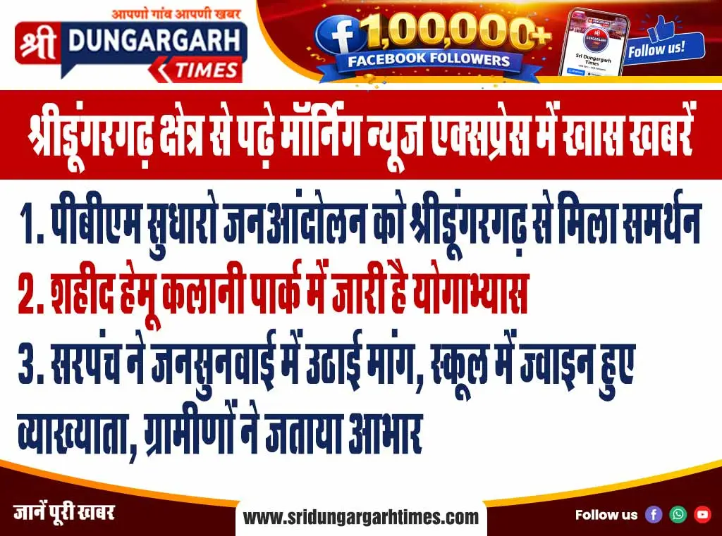 श्रीडूंगरगढ़ क्षेत्र से पढ़े मॉर्निंग न्यूज एक्सप्रेस में खास खबरें