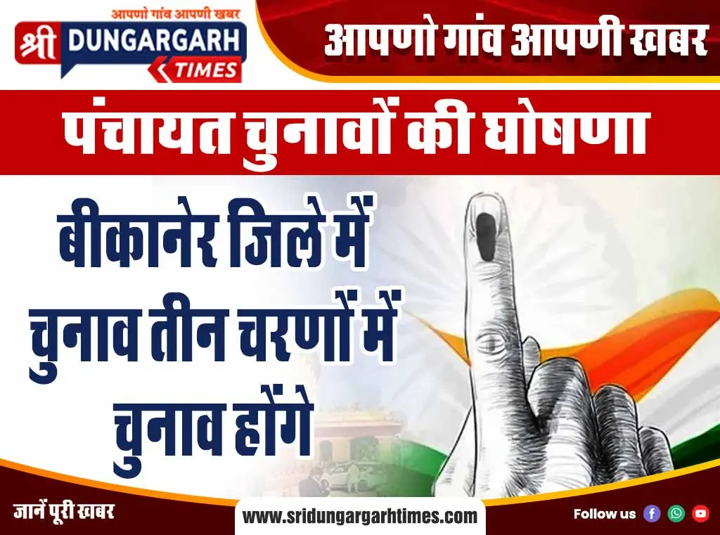 बीकानेर जिले में चुनाव तीन चरणों में चुनाव होंगे
