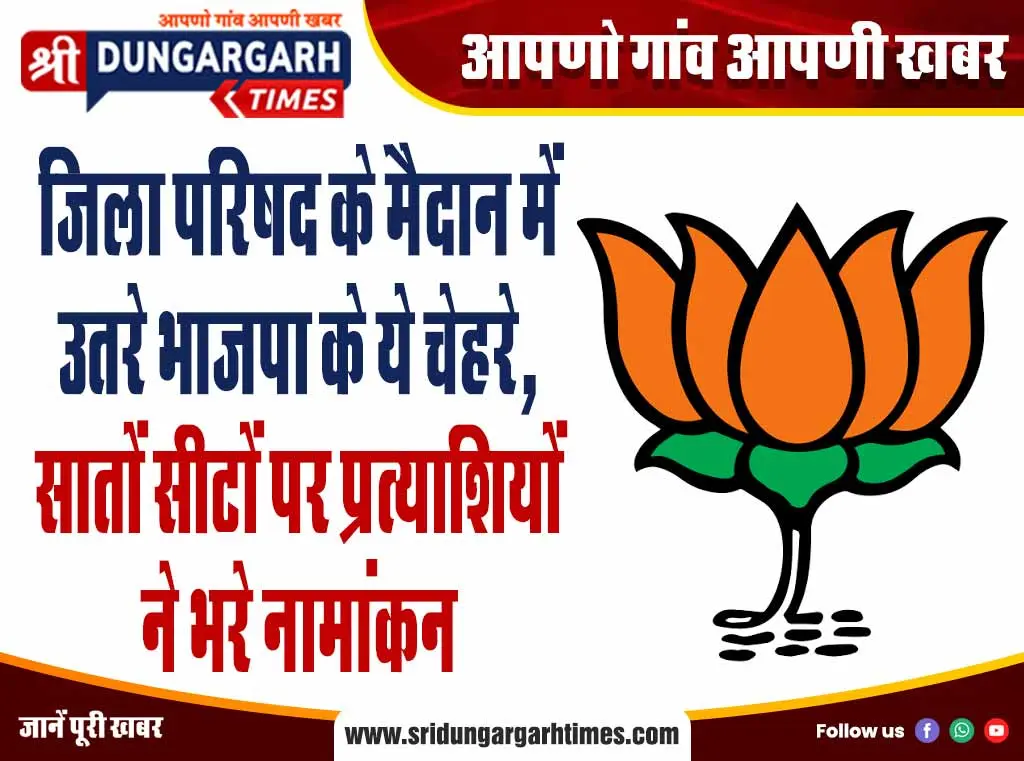 जिला परिषद के मैदान में उतरे भाजपा के ये चेहरे, सातों सीटों पर प्रत्याशियों ने भरे नामांकन
