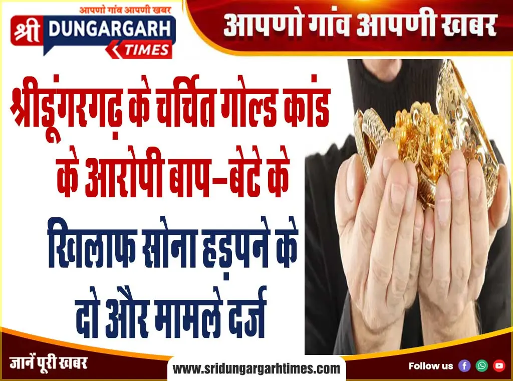 श्रीडूंगरगढ़ के चर्चित गोल्ड कांड के आरोपी बाप-बेटे के खिलाफ सोना हड़पने के दो और मामले दर्ज