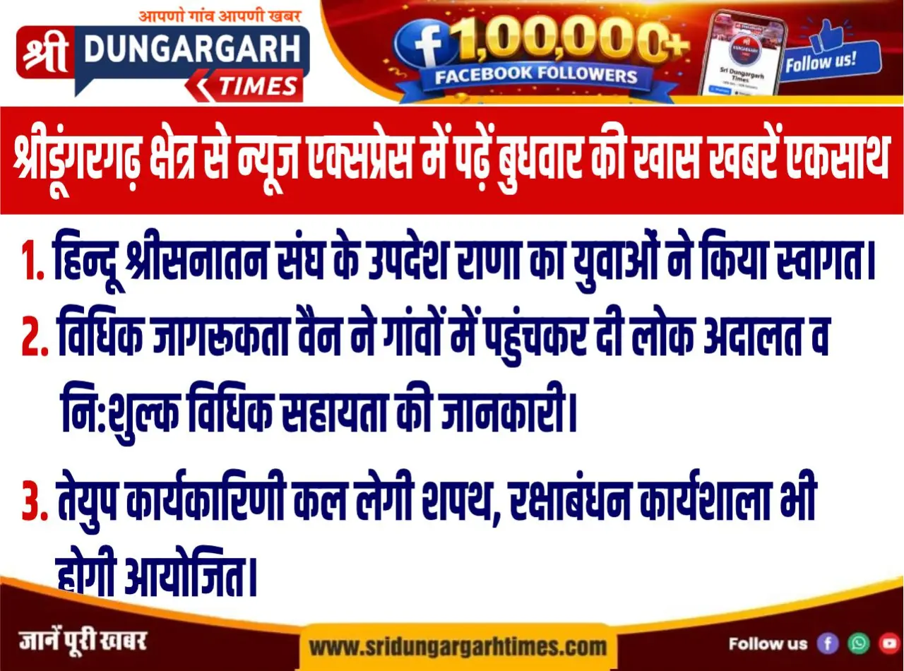 श्रीडूंगरगढ़ क्षेत्र से न्यूज एक्सप्रेस में पढ़ें बुधवार की खास खबरें एकसाथ