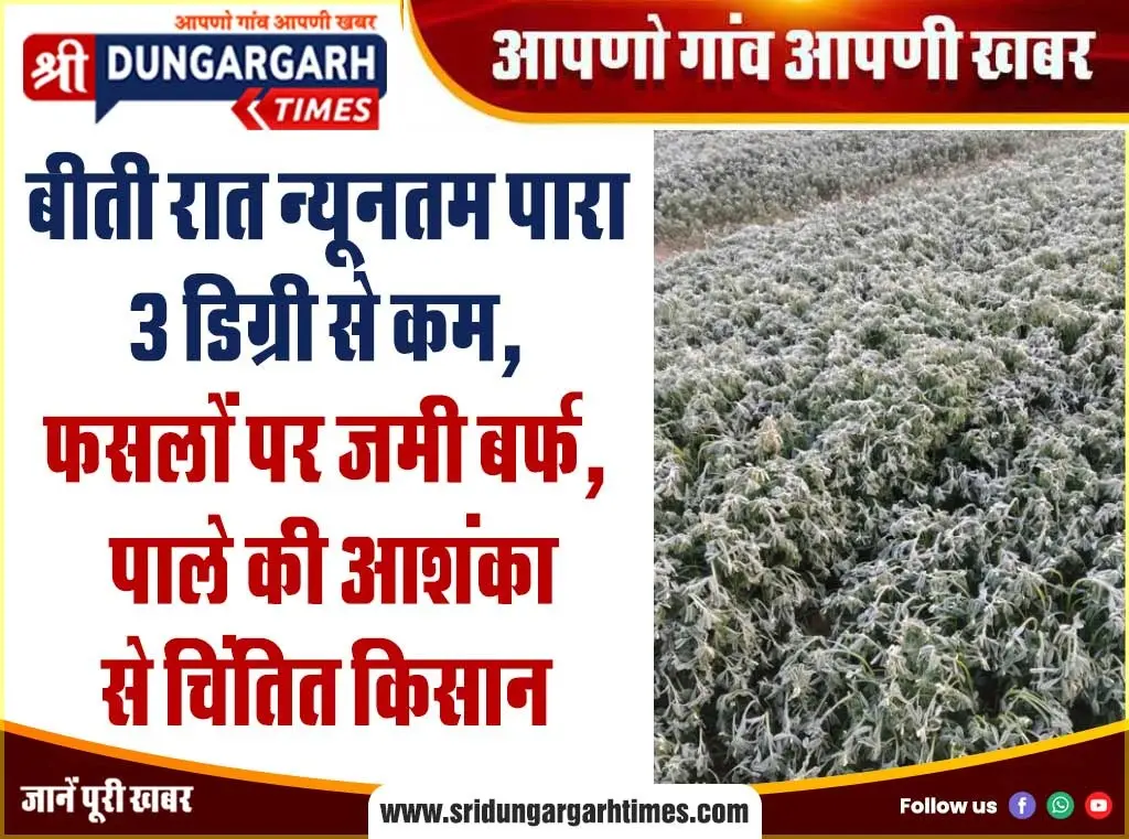 बीती रात न्यूनतम पारा 3 डिग्री से कम, सुबह खुले में जमी बर्फ, देखें अंचल के फोटो सहित पूरी खबर।