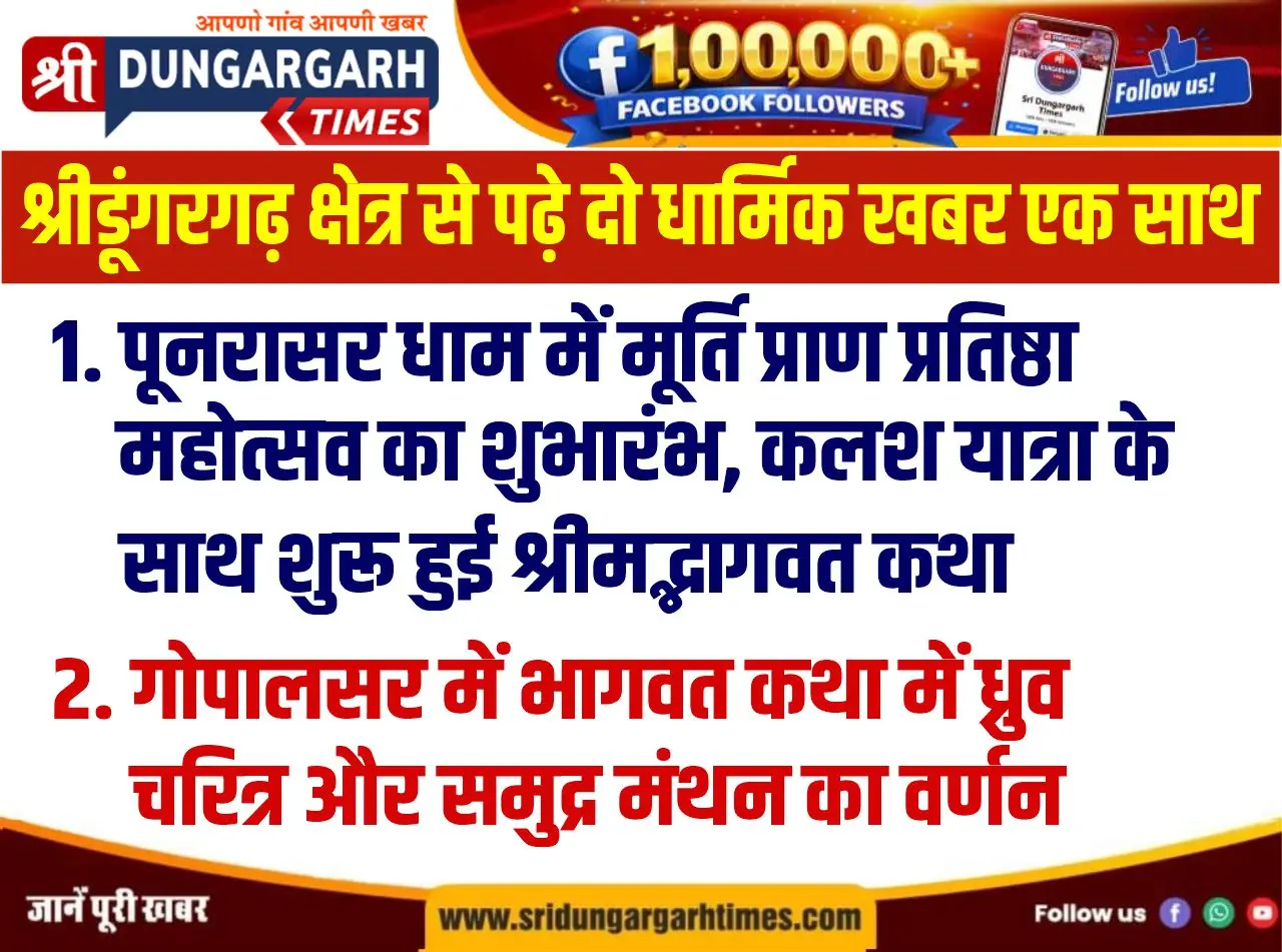 श्रीडूंगरगढ़ क्षेत्र से पढ़े दो धार्मिक खबर एक साथ