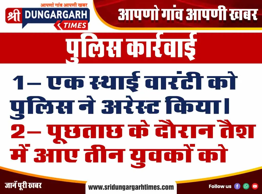 पुलिस कार्रवाई