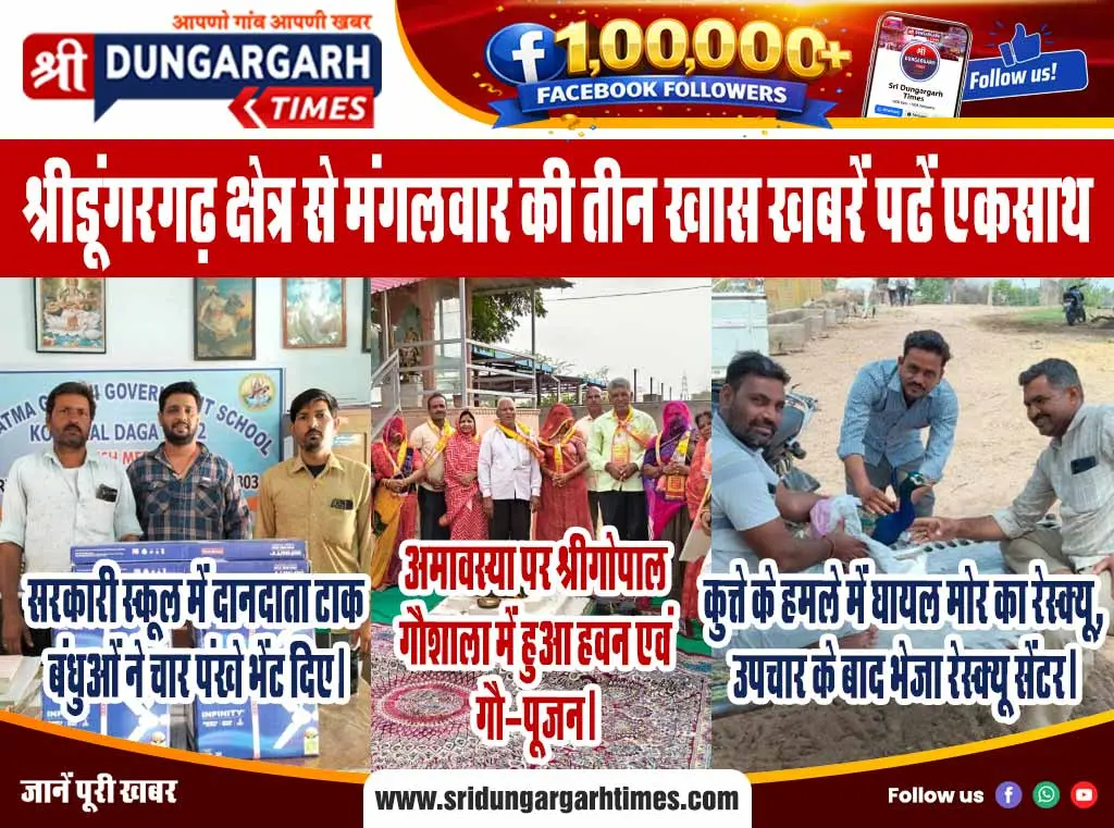 45 कार्यकर्ताओं के कंधों पर दी किसान सभा की जिम्मेदारी, किसान हित पर चर्चा, 30 जनवरी को श्रीडूंगरगढ़ में जुटेंगे, पढ़े पूरी खबर