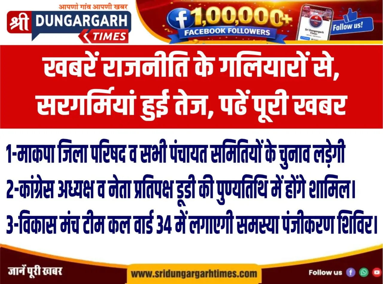 खबरें राजनीति के गलियारों से, सरगर्मियां हुई तेज, पढें पूरी खबर