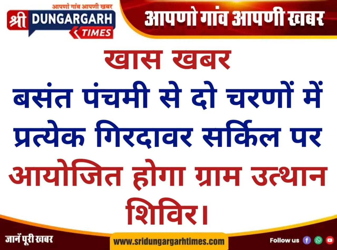 बसंत पंचमी से दो चरणों में प्रत्येक गिरदावर सर्किल पर आयोजित होगा ग्राम उत्थान शिविर।