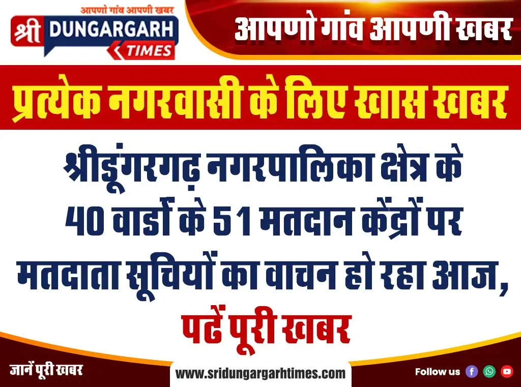 कांग्रेस सेवादल में प्रदेश महासचिव बने गोदारा, क्षेत्र के युवा सेवादल में सक्रिय