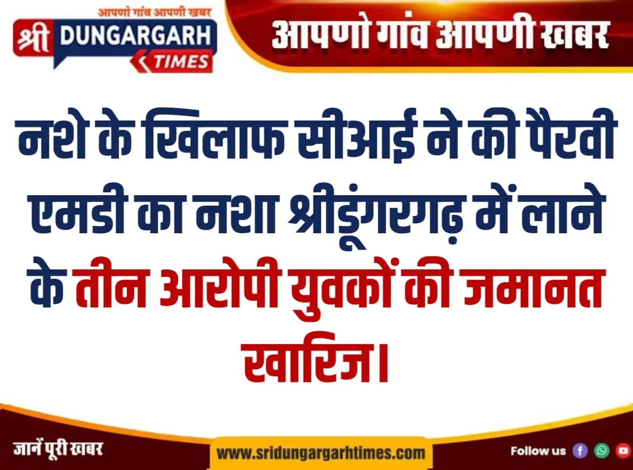 एमडी का नशा श्रीडूंगरगढ़ में लाने के तीन आरोपी युवकों की जमानत खारिज।